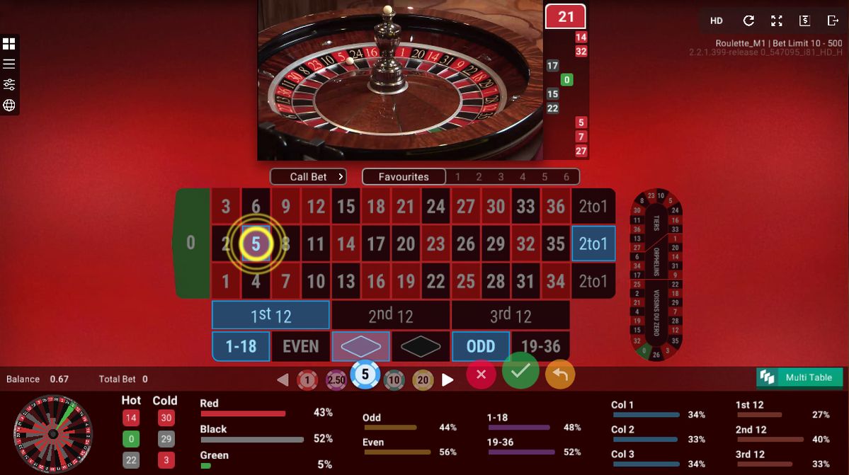 Fortune Tiger Slot میں پاکستان کے کھلاڑیوں کے لیے ٹاپ گیمز